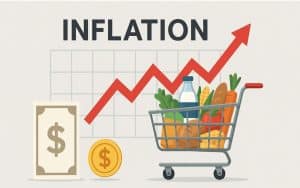 Was ist die Inflationsrate?